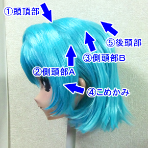 ハードポイント設置箇所
